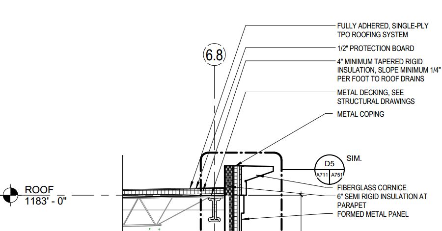 Jeremy Feath's Building Statistics