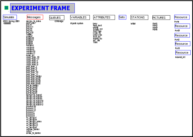 Experiment Frame